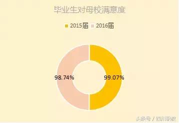 这是一所神奇的学校英文,这是一所神奇的学校