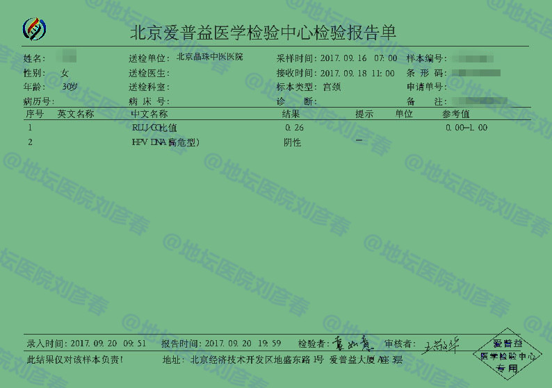 hpv感染引起湿疣或宫颈上皮内病变,高危传染型hpv51