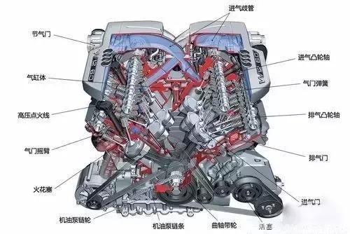 事故车怎么定损分哪几种情况,定损价格认定标准