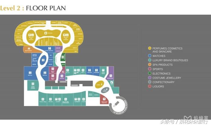 最全泰国曼谷免税店购物经验（收藏）！