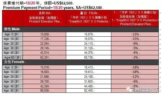加裕倍安保加强版停售,加裕倍安保加强版爱伴航