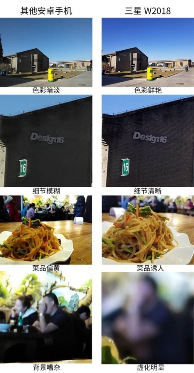 三星w2018心系天下,w2018三星心系天下行情