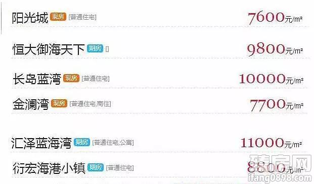 临高买房值得投资吗,临高买房的缺点