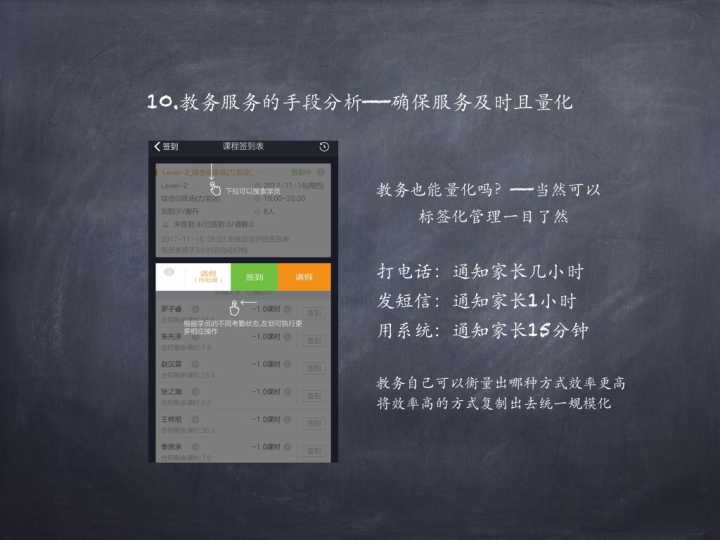 教育培训机构谁来管理,教育培训如何运营和管理