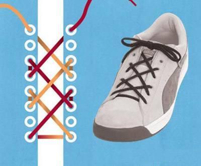 板鞋鞋带的系法大全,adidas板鞋鞋带系法