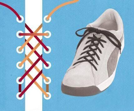 板鞋鞋带的系法大全,adidas板鞋鞋带系法