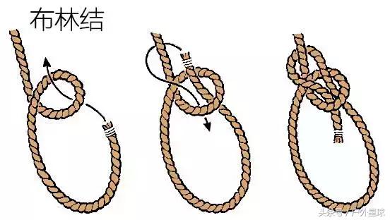 火灾楼梯逃生方法,火灾逃生有哪几种绳结的打法