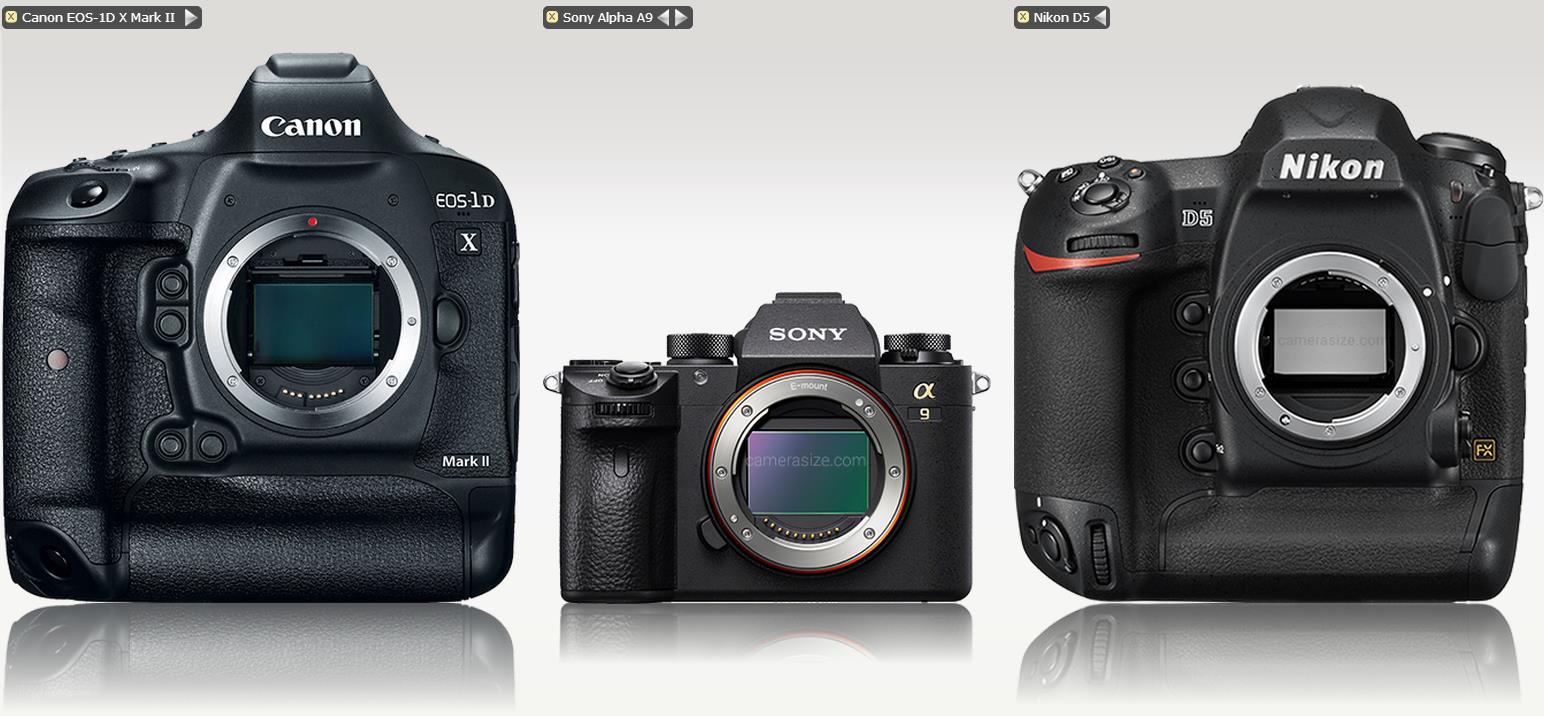 不再疯狂刷机身的索尼，到底在打什么算盘？