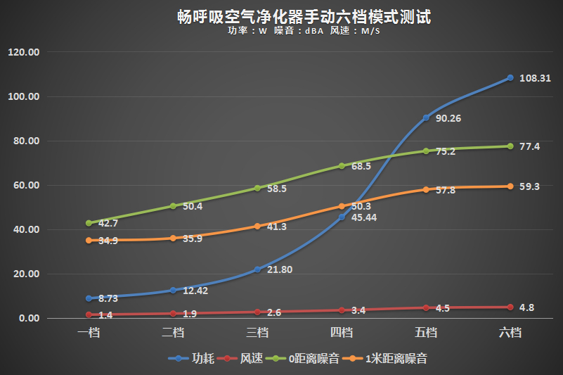 罗永浩工匠精神的演讲,罗永浩匠人精神的视频