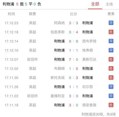 足球竞彩利物浦对切尔西,英超切尔西对利物浦比赛预测