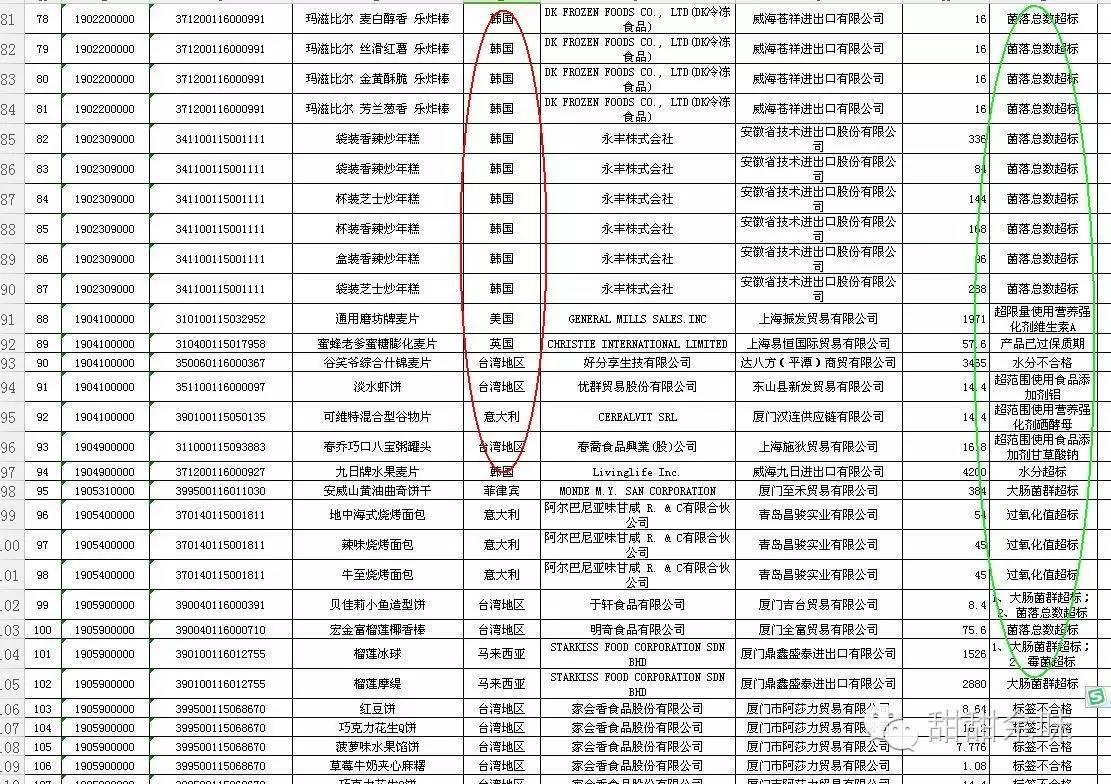 寻找原生态食材,寻找纯天然美食