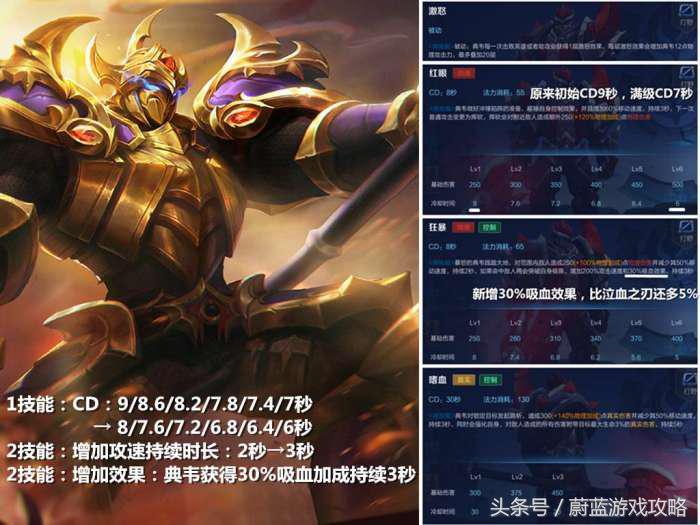 王者荣耀疯狗典韦吸血最强出装,王者荣耀典韦的玩法和技巧