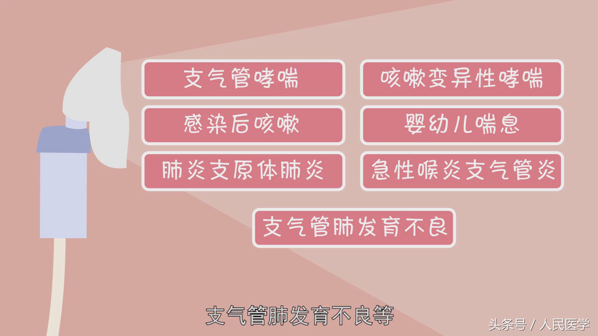 雾化药物会伤害皮肤吗,雾化药对人体有副作用吗