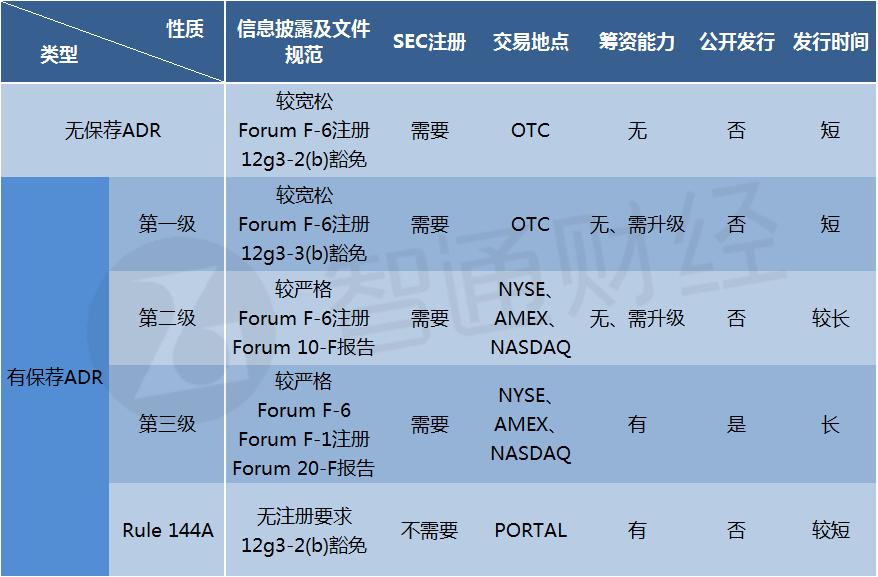 智通港股投资日志,智通港股投资日志7月3日