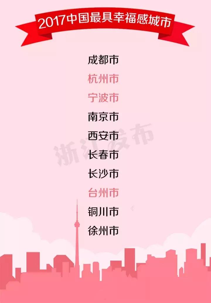 浙江适合旅居的地方,浙江宜居之地