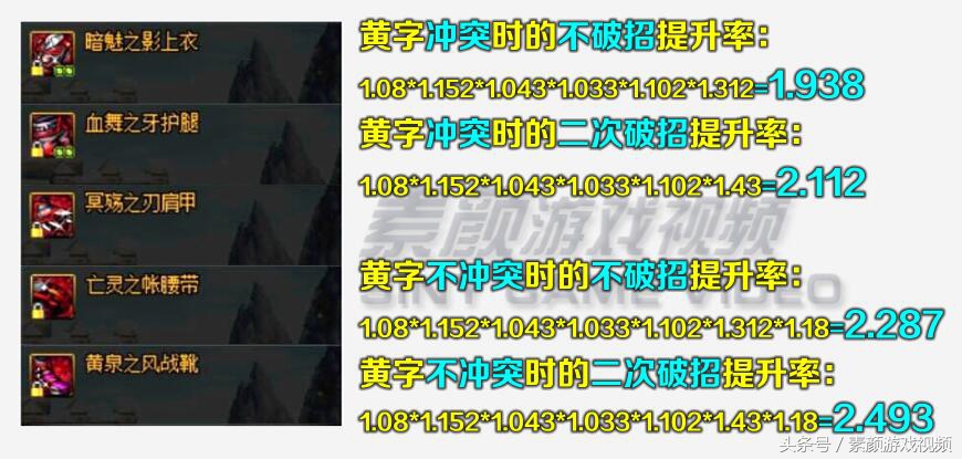 dnf杀意决套多久改版,dnf属性附加伤害