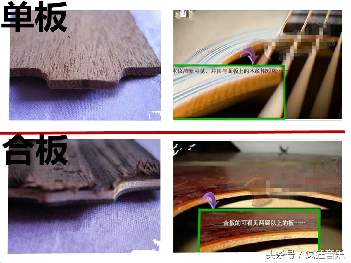 如何挑选吉他的正确方法,吉他入门如何正确挑选合适的吉他