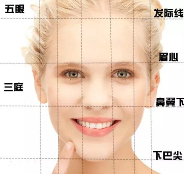 发际线不好看怎么剪,如何拯救90后的发际线