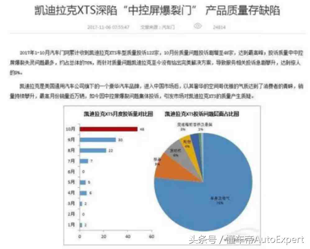 凯迪拉克中控屏幕自己爆了,凯迪拉克中控屏爆裂
