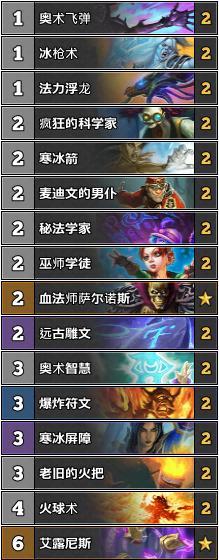 炉石传说狂野竞技场攻略,炉石传说狂野赛事