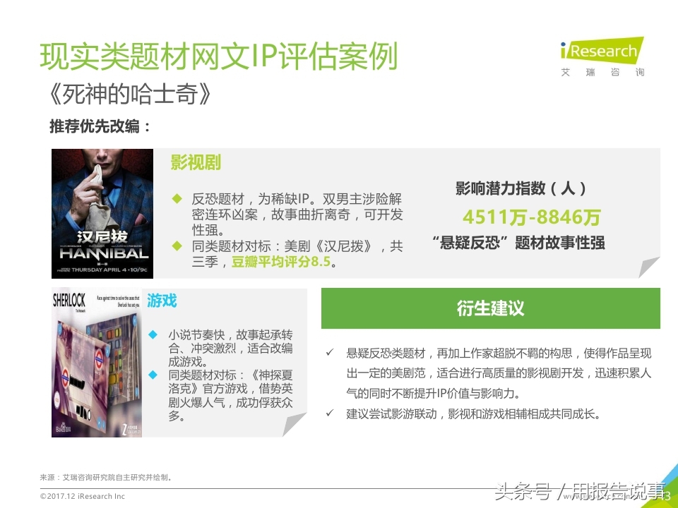 好看的影视剧改编小说推荐,2018最好的网络小说改编剧