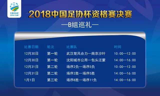 2018中国足协杯资格赛回放,2024年中国足协杯资格赛c组第一轮