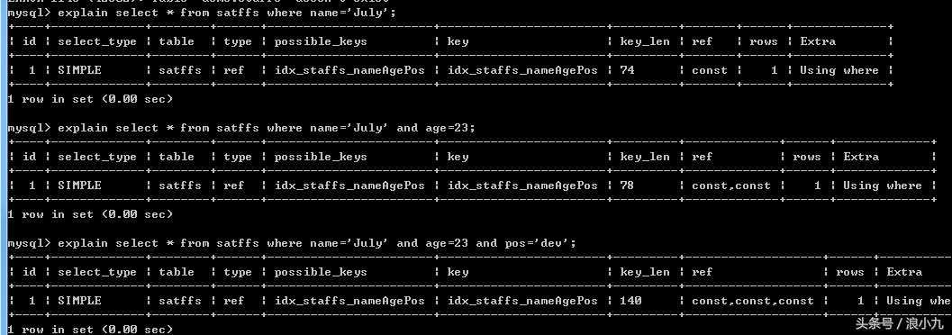 mysql索引优化怎么用,mysql索引优化有哪些