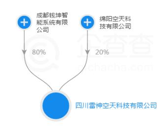 张小雷为什么坐牢,张小雷被判多少年