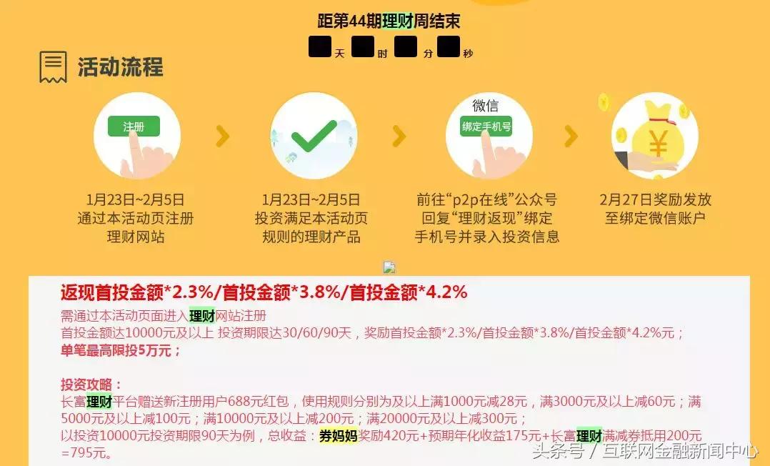 理财推手券妈妈领30万罚单：推广P2P屡屡出事被指“造雷工厂”