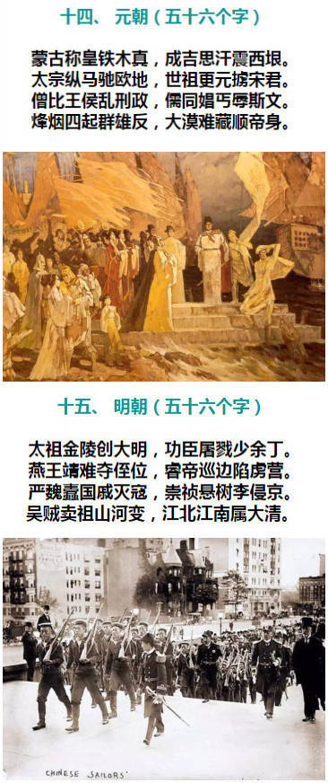 中国历史朝代顺口溜带拼音,中国历史朝代背诵口诀顺口溜