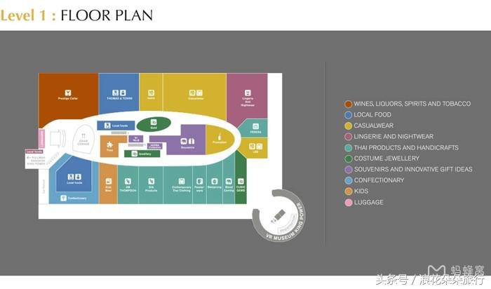 最全泰国曼谷免税店购物经验（收藏）！