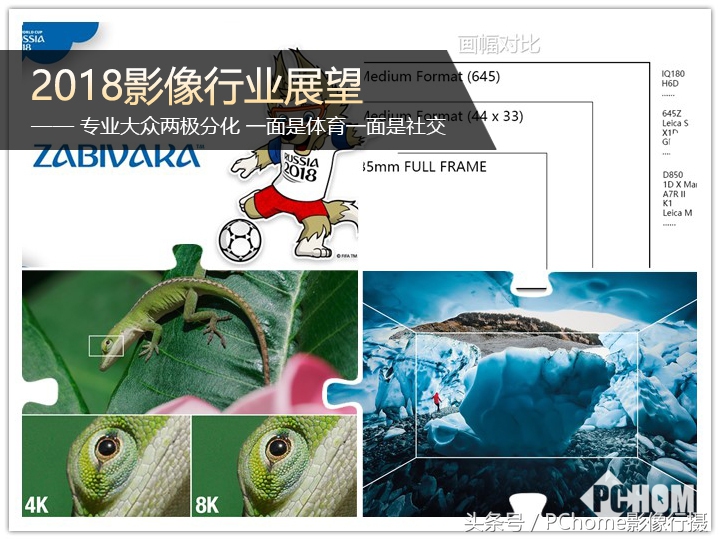 影像行业前景排行榜,影像行业有哪些
