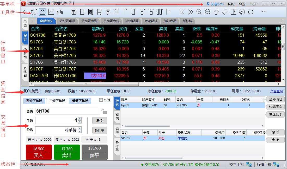 炒黄金平台正不正规,看看交易软件就知道了!