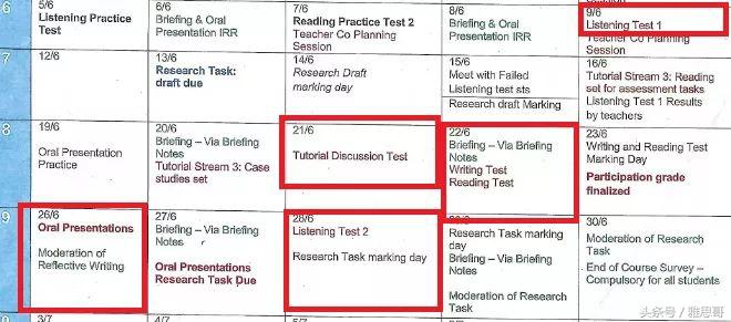 澳洲语言班第一周感受,澳洲语言班的感受