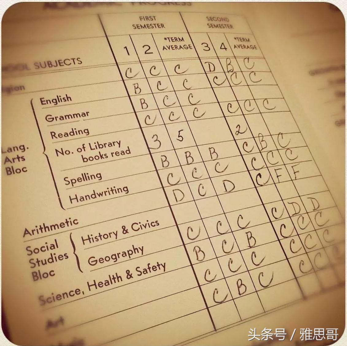 澳洲语言班第一周感受,澳洲语言班的感受