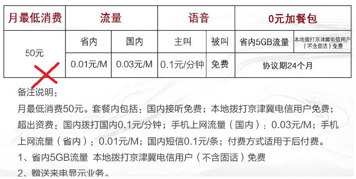 大鱼卡19元流量全免免流范围,大王卡大鱼卡大圣卡