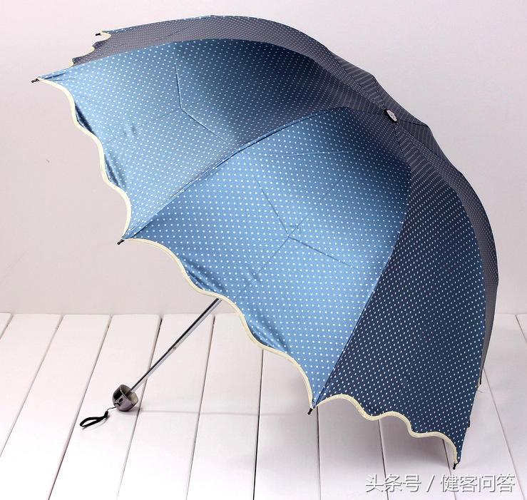 二十岁被叫阿姨还不是因为你脸上的皱纹！别急，还有机会救回来