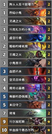 炉石传说狂野竞技场攻略,炉石传说狂野赛事