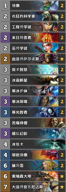 炉石传说狂野竞技场攻略,炉石传说狂野赛事