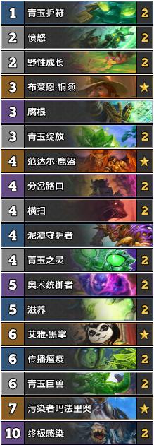 炉石传说狂野竞技场攻略,炉石传说狂野赛事