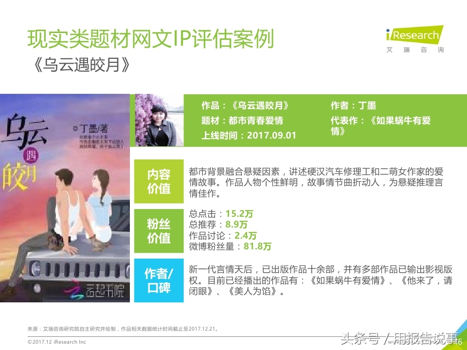 好看的影视剧改编小说推荐,2018最好的网络小说改编剧