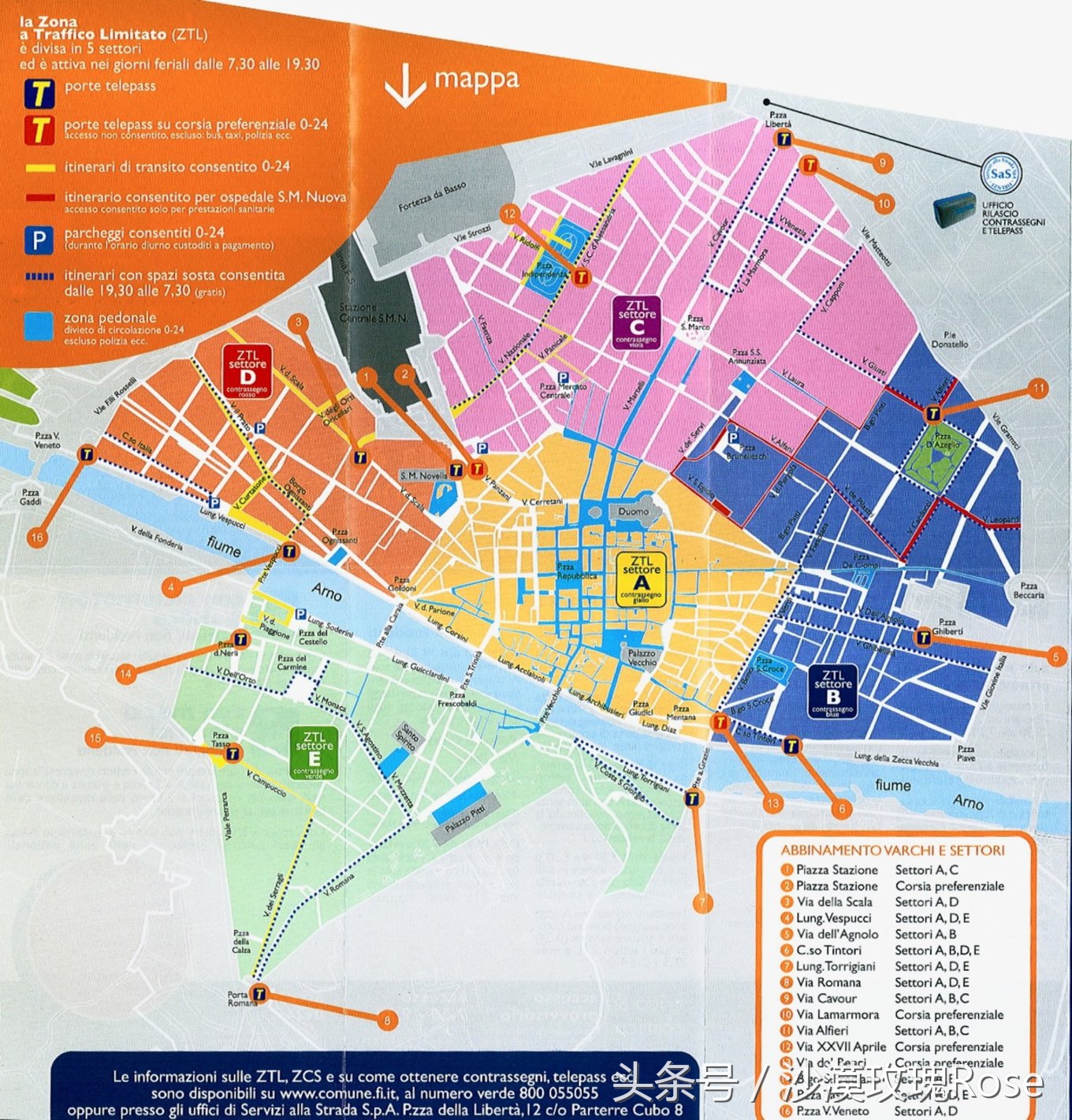 中国人在意大利不能直接租车？老司机带你玩转自驾游