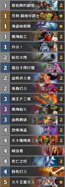 炉石传说狂野竞技场攻略,炉石传说狂野赛事