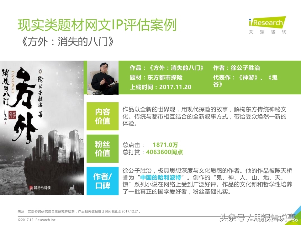 好看的影视剧改编小说推荐,2018最好的网络小说改编剧