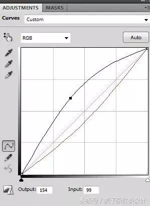 ps绘画水彩教程,ps滤镜模拟水彩画教程