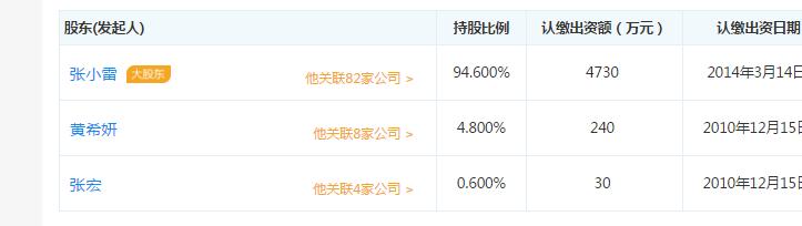 张小雷为什么坐牢,张小雷被判多少年