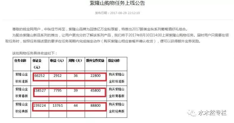 700多亿融资案件老总投案自首,500亿董事长被立案调查