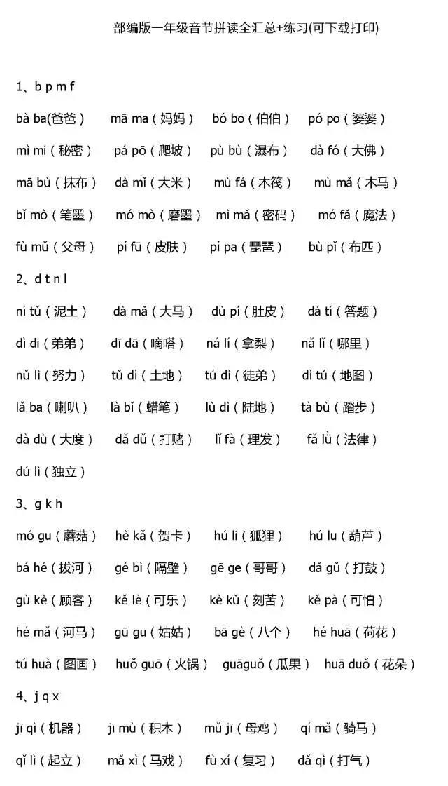 小学一年级语文音节拼读训练,教读一年级语文上音节拼读总汇
