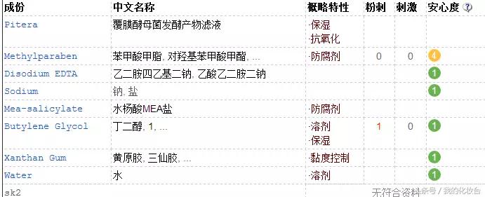 郑爽爸爸卖面膜称支持公益,小品牌的面膜跟大品牌有多大差别?