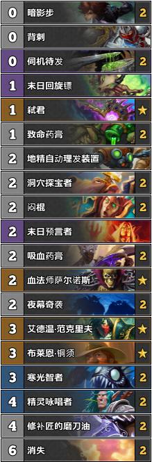 炉石传说狂野竞技场攻略,炉石传说狂野赛事